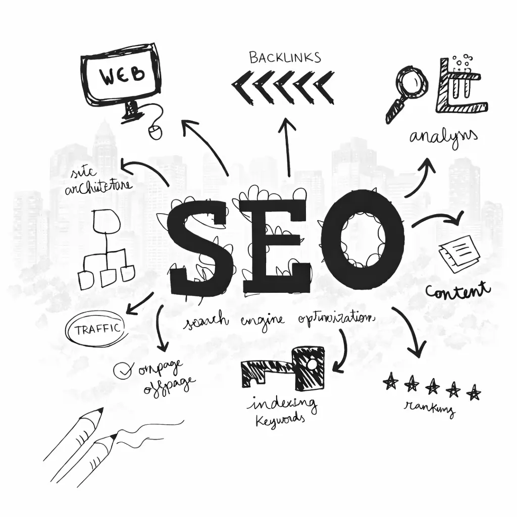 SEO strategy illustration showing search optimization elements helping Houston businesses improve online visibility and rankings
