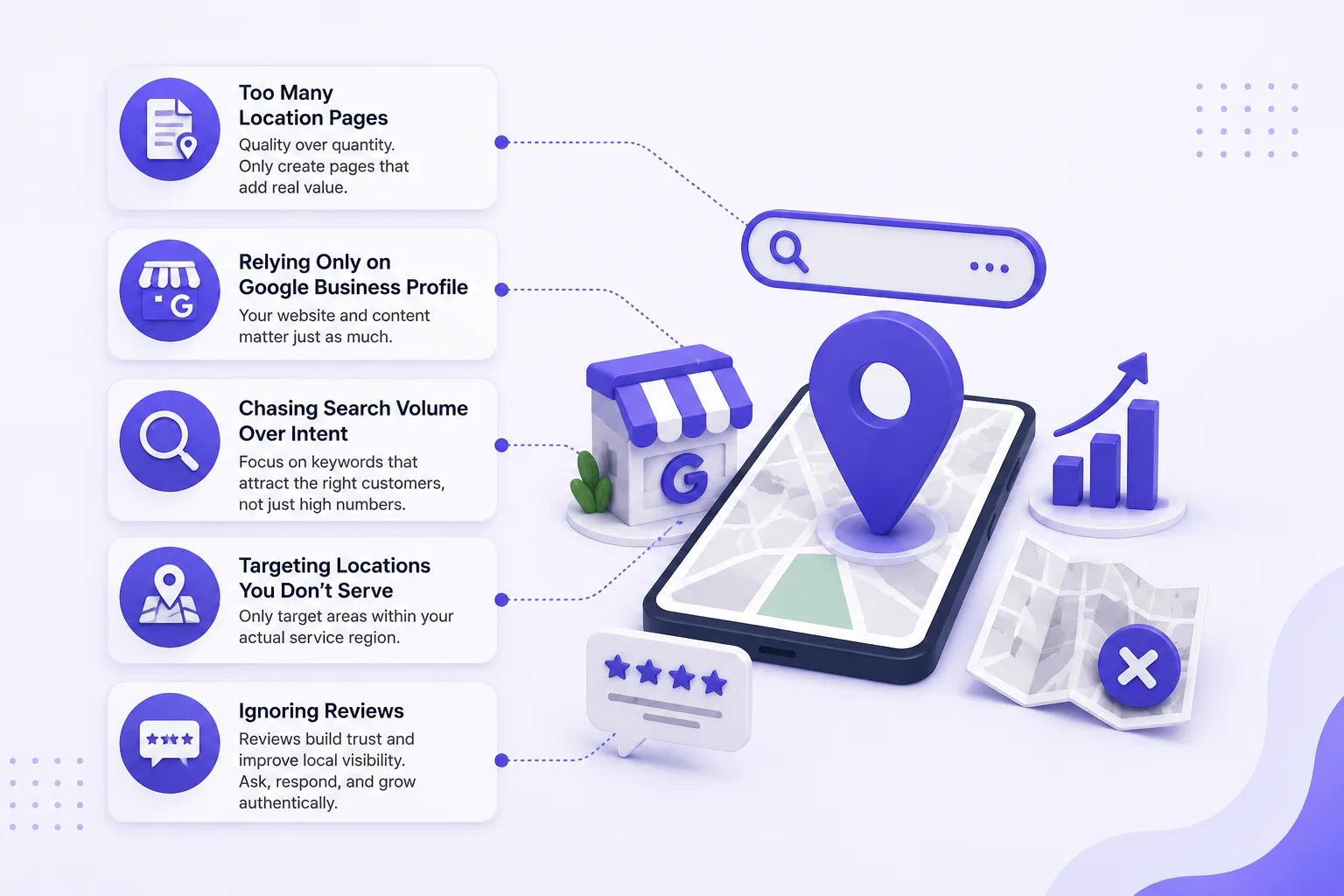 Common Local SEO Mistakes