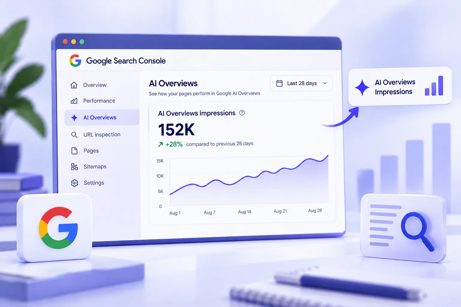 Use Google Search Console Alongside AI Search Tracking